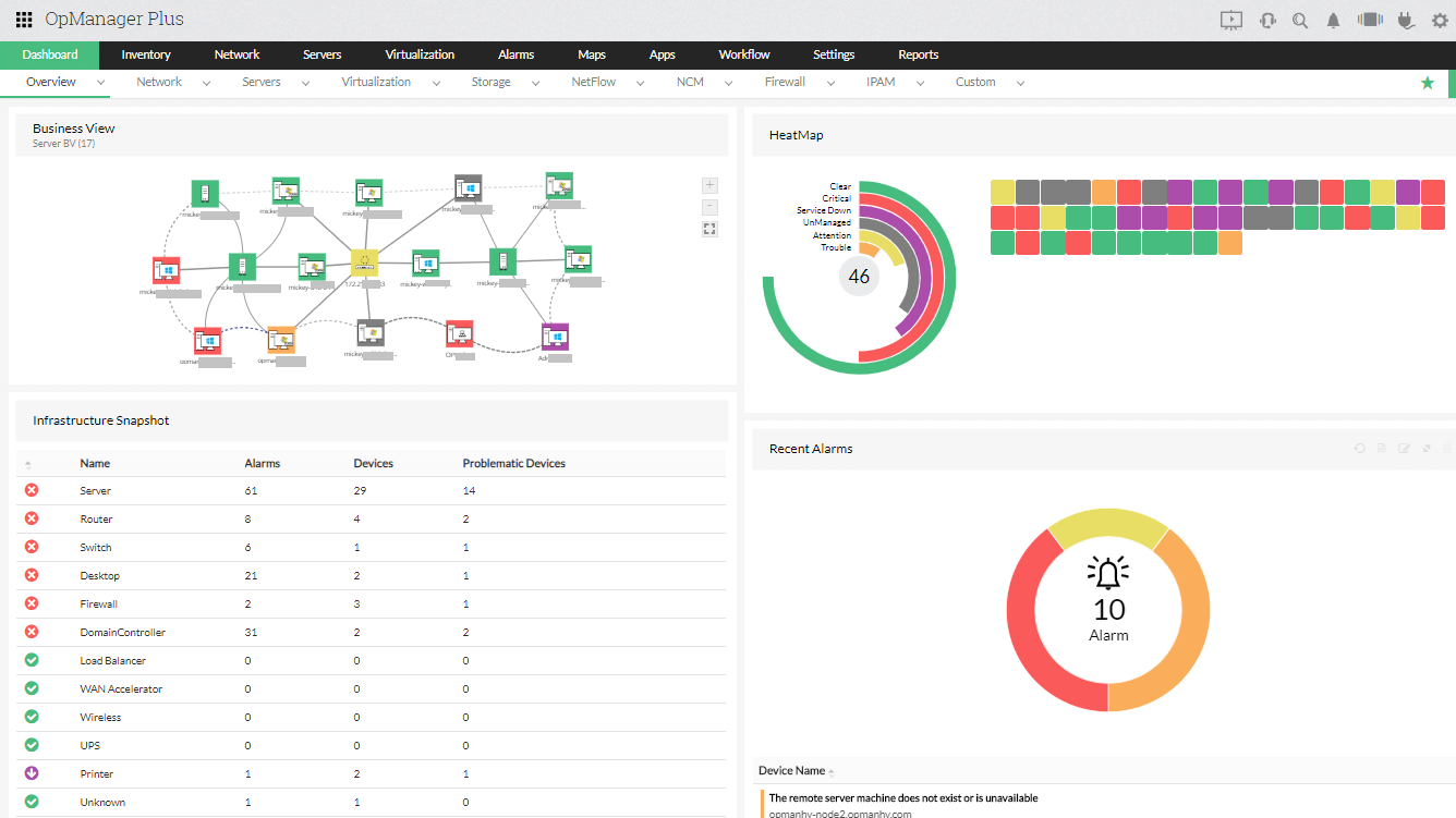 More organizations turning to AIOps to enhance CX