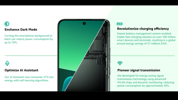 Xiaomi announces renewed climate strategy