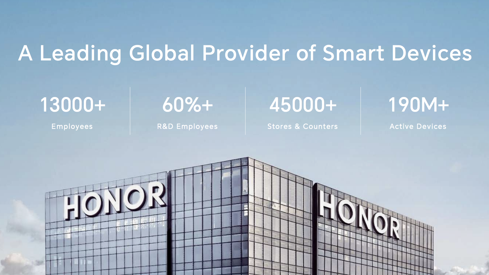 HONOR Unveils AI-Powered Innovations at MWC 2024