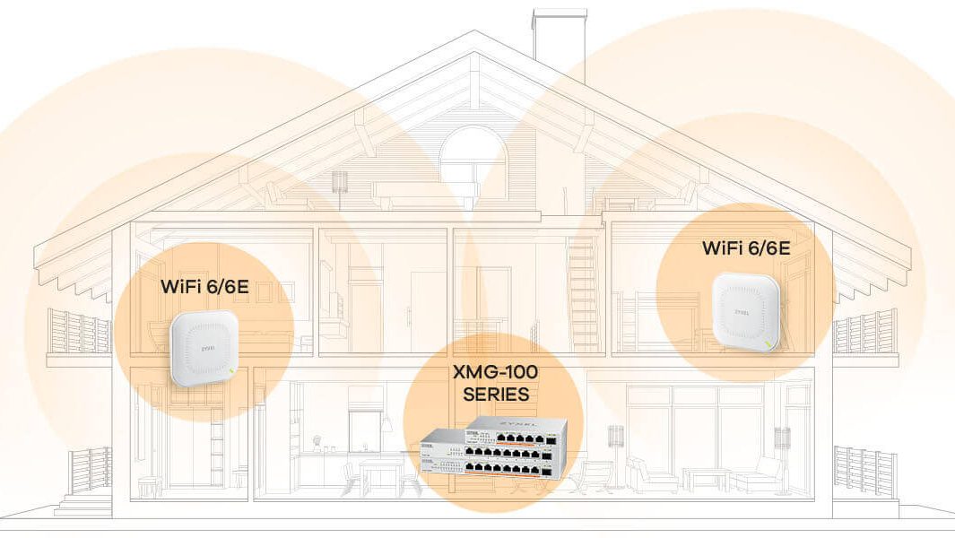 Zyxel Networks Unveils 2.5G Switch for Seamless Connectivity