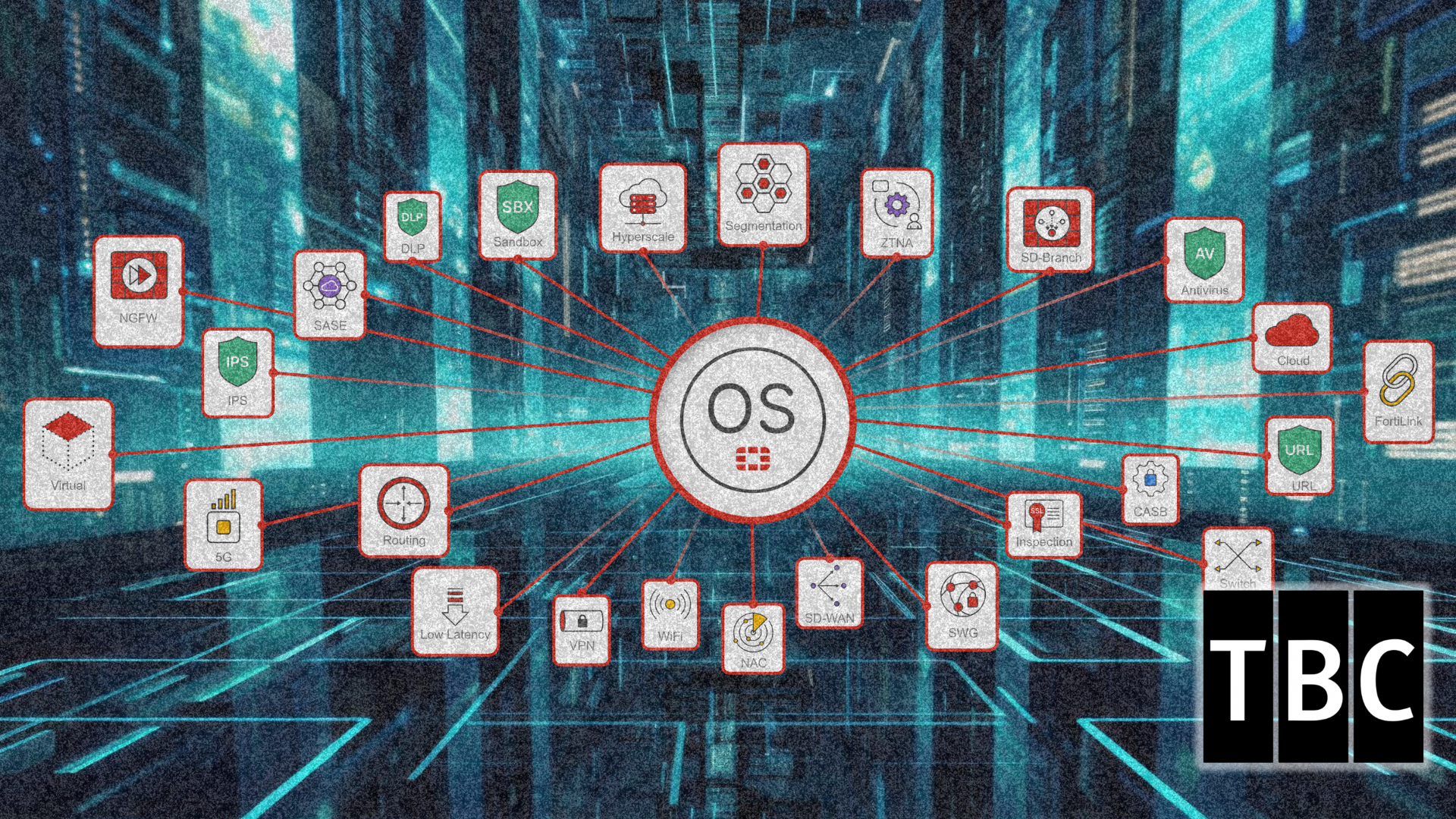 $48-billion cybersecurity titan brings fresh enhancements to security fabric solution