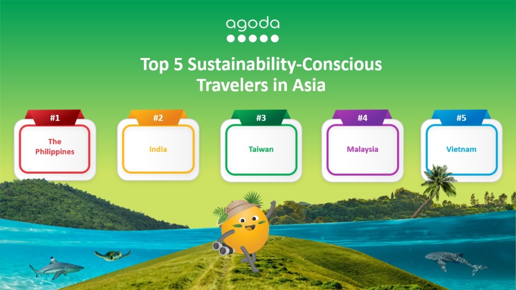 Agoda’s Eco Deals: Supporting Sustainable Travel in Asia
