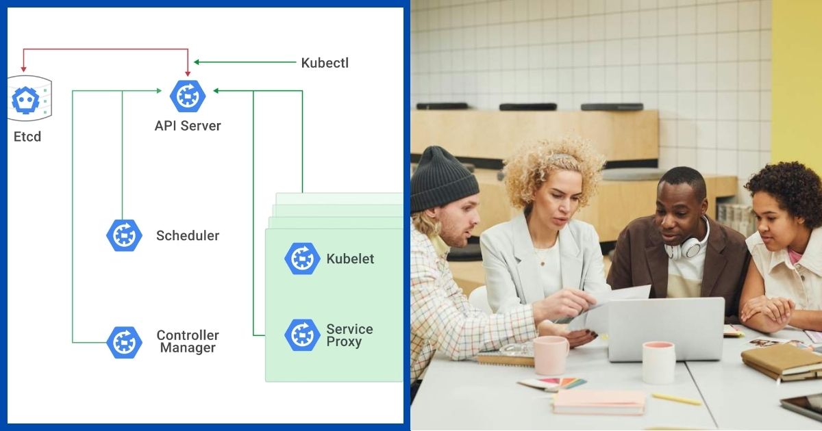 Breaking Down the Kubernetes Cluster: Pods, Nodes, and How They Work Together