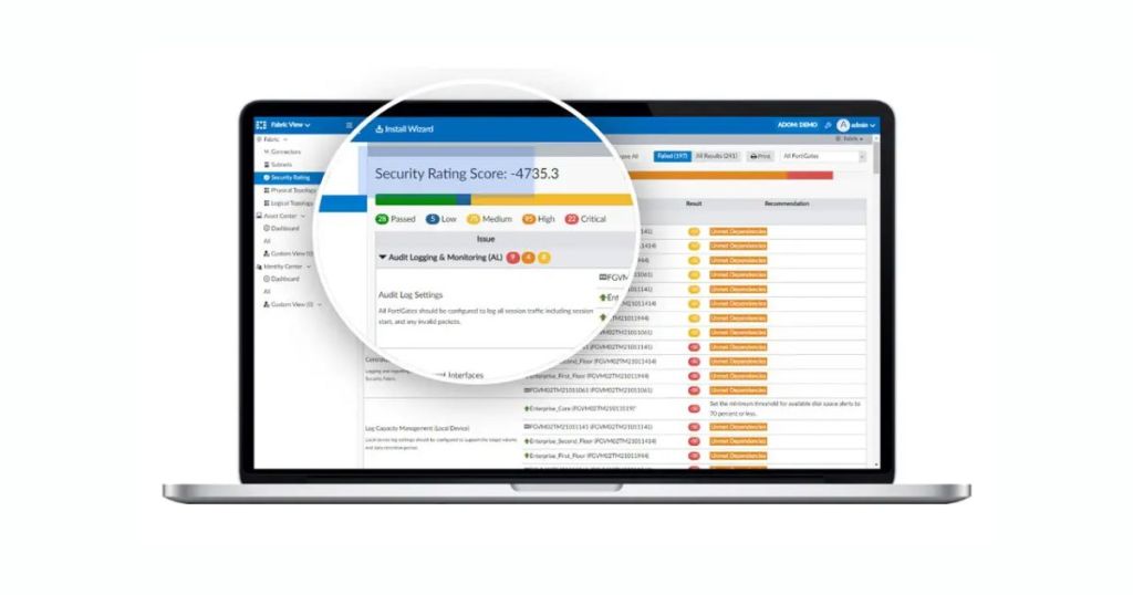 Fortinet hybrid mesh wall gartner september 2026